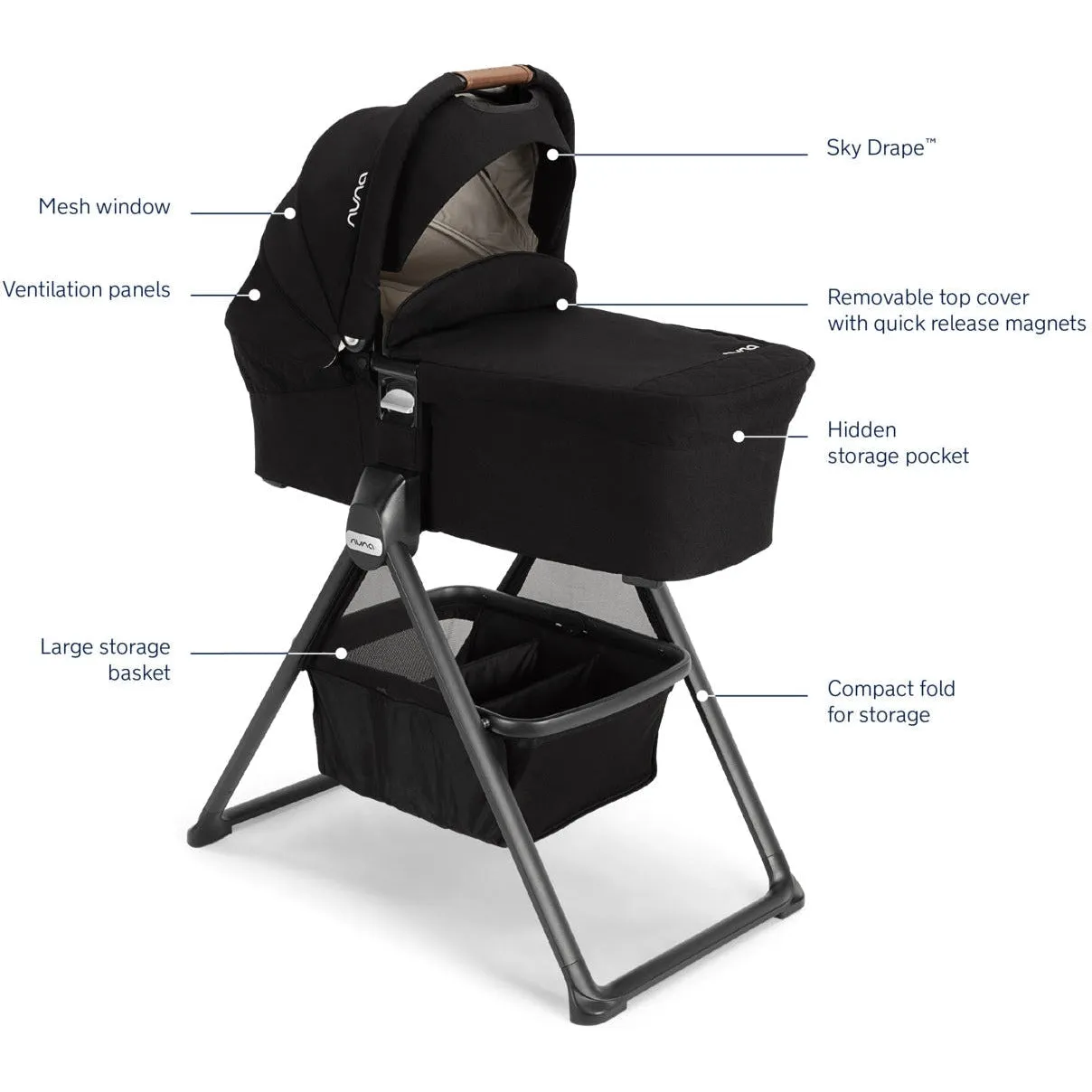 Nuna Mixx Bassinet   Stand