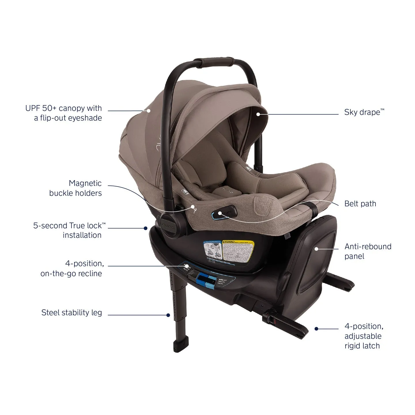 Nuna Pipa Aire RX Infant Car Seat   RELX Base