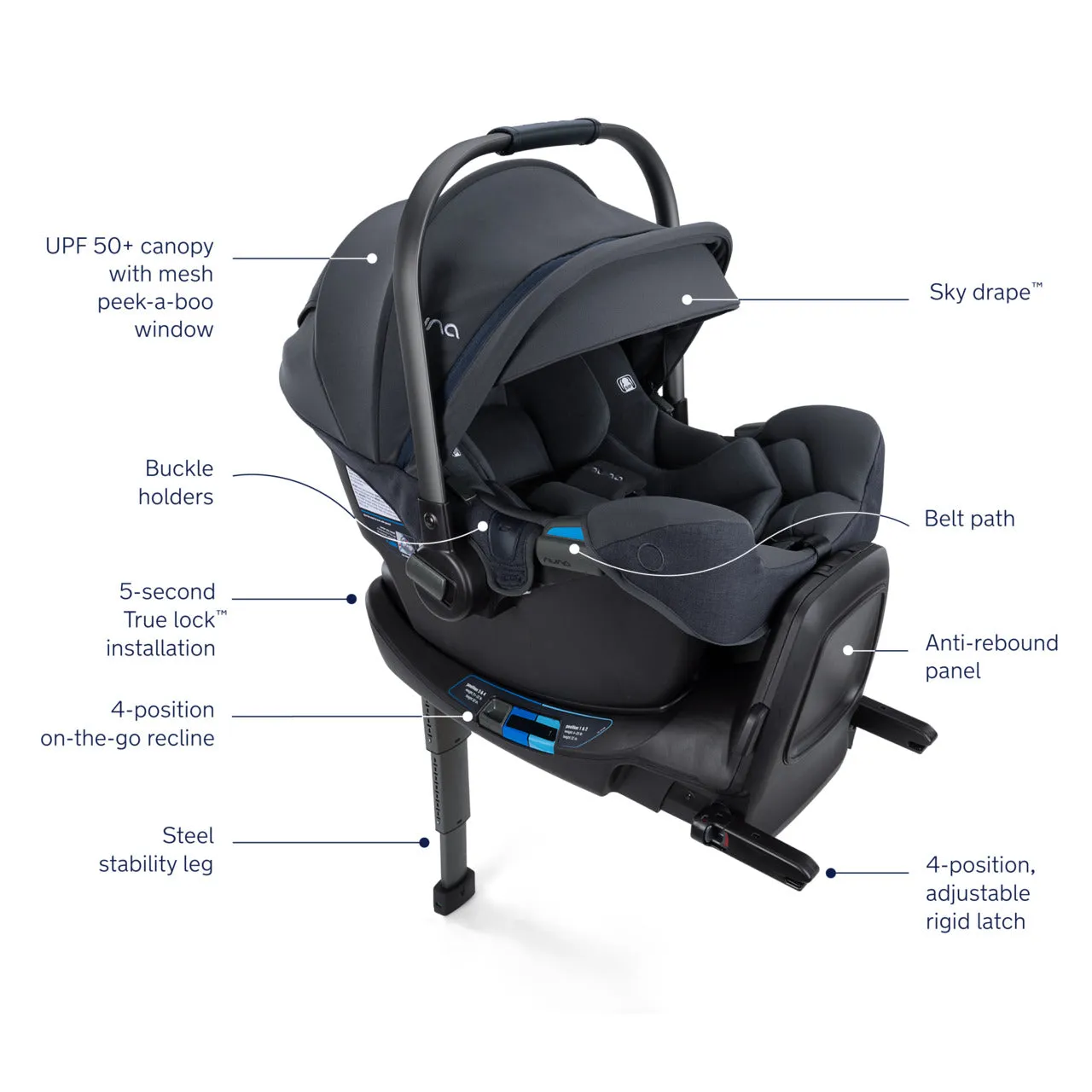 Nuna Pipa RX Infant Car Seat   RELX Base