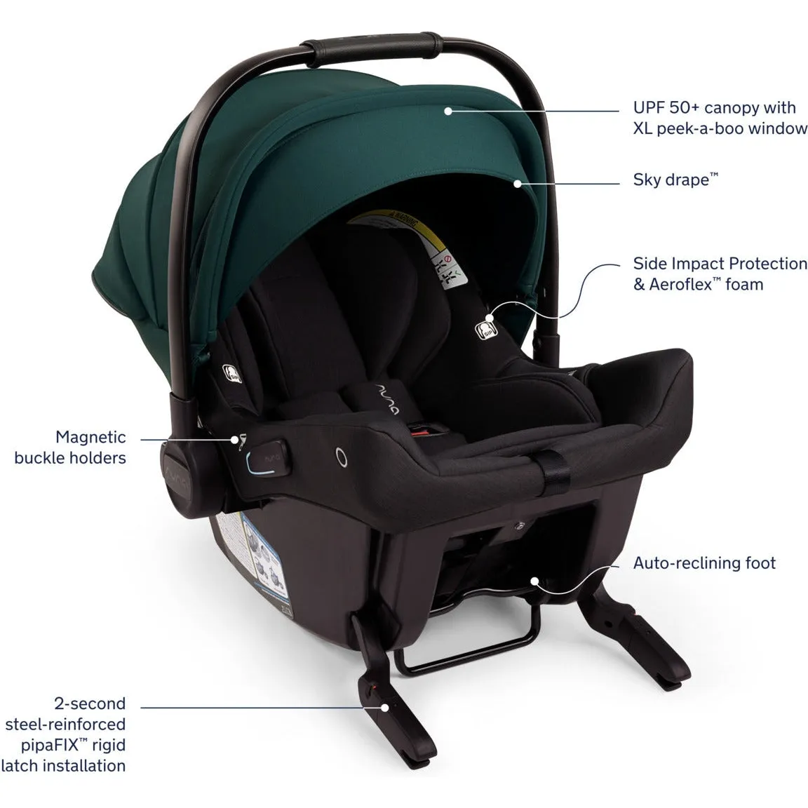 Nuna Trvl Next Stroller   Pipa Urbn Travel System